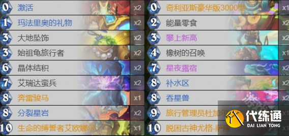 爐石傳說最新版本大哥德卡組代碼分享