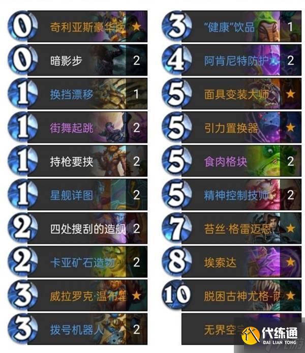 《爐石傳說》標(biāo)準(zhǔn)模式星艦賊卡組分享 星艦賊怎么構(gòu)筑