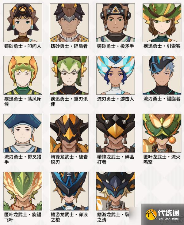 原神部族龙形武士速刷路线 部族龙形武士在哪里[多图]