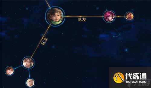 王者荣耀桑启和什么关系
