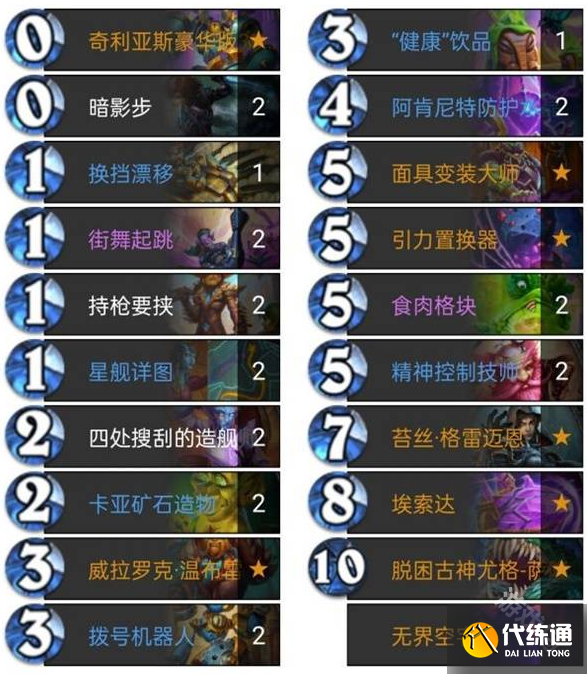 爐石傳說標準模式星艦賊卡組分享