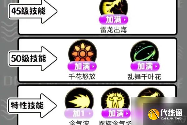 dnf手游气功师技能怎么加点