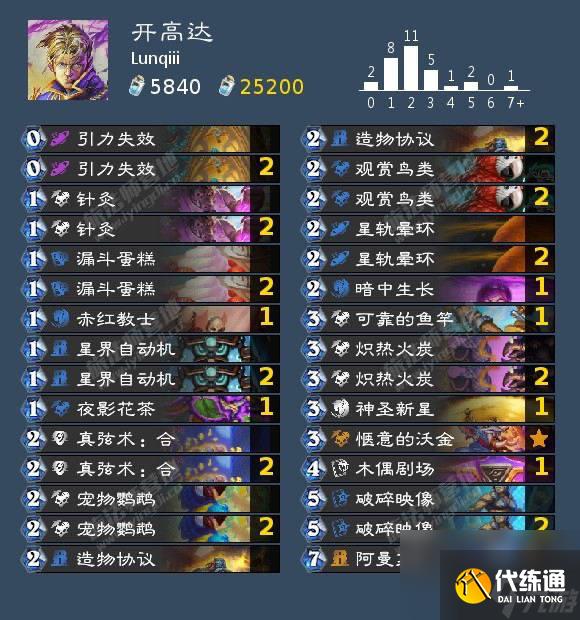 爐石傳說(shuō)高達(dá)牧卡組怎么樣