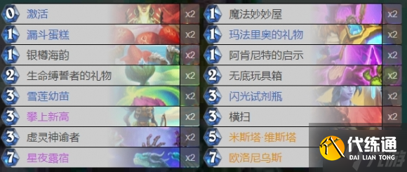 爐石傳說深暗領(lǐng)域法強(qiáng)德卡組怎么玩-深暗領(lǐng)域法強(qiáng)德卡組構(gòu)筑分享