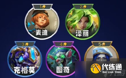 《金鏟鏟之戰》S13狙神羈絆效果一覽