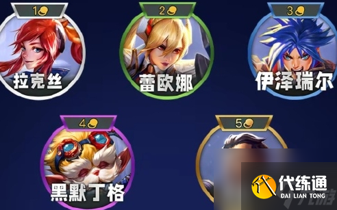 《金鏟鏟之戰(zhàn)》s13皮城學(xué)院羈絆有哪些效果