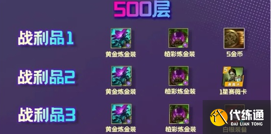 云頂之弈s13煉金男爵每一層獎勵有哪些