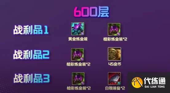 云頂之弈s13煉金男爵每一層獎勵有哪些