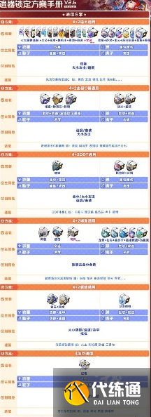 爐石傳說2.6版本遺器鎖定推薦