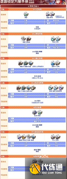 爐石傳說2.6版本遺器鎖定推薦