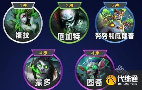 金鏟鏟之戰s13試驗格羈絆效果是什么