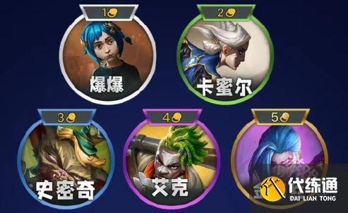 金铲铲之战s13伏击专家羁绊效果介绍