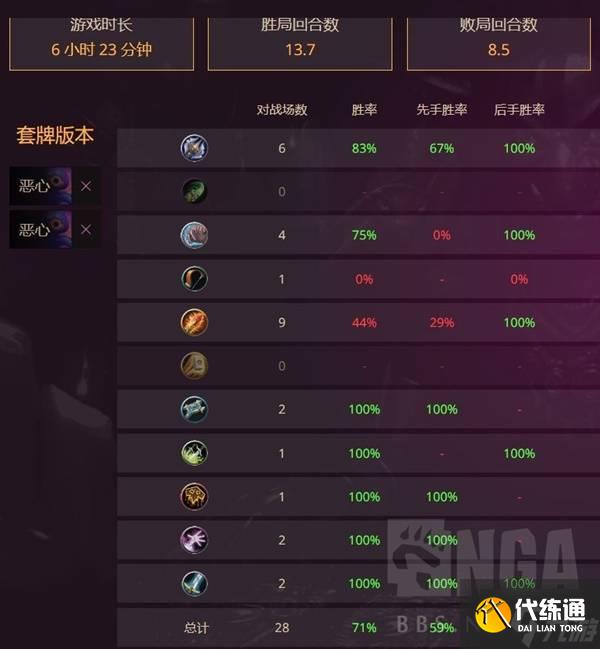 《爐石傳說》烏龜?shù)驴ńM構(gòu)筑分享