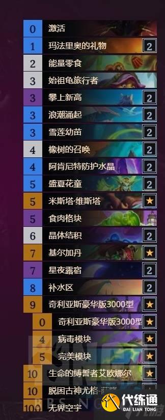 《爐石傳說》烏龜?shù)驴ńM構(gòu)筑分享