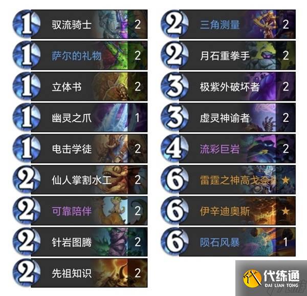 《爐石傳說》法強(qiáng)行星薩卡組分享