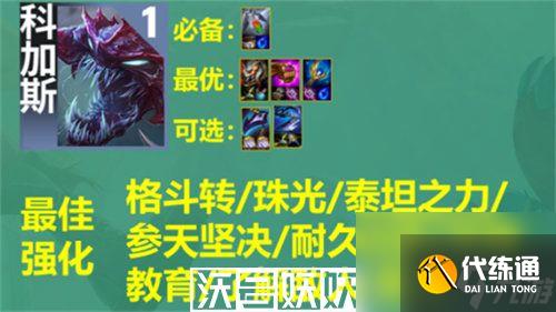 云頂之弈s9格斗射手陣容怎么搭配-云頂之弈s9格斗射手陣容怎么搭配攻略介紹