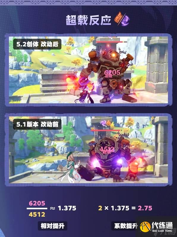 《原神》5.2元素反应加强倍率一览