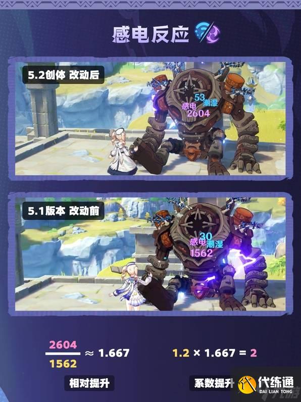 《原神》5.2元素反应加强倍率一览