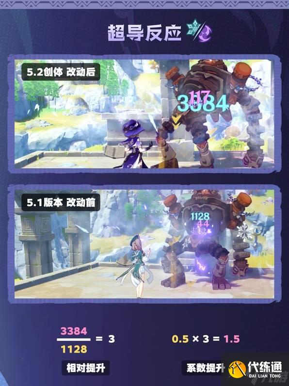 《原神》5.2元素反应加强倍率一览