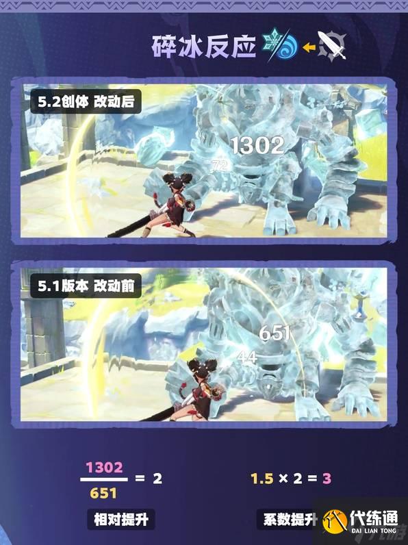 《原神》5.2元素反应加强倍率一览