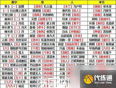 逆水寒手游姑墨探索任务怎么玩-逆水寒手游姑墨探索任务攻略