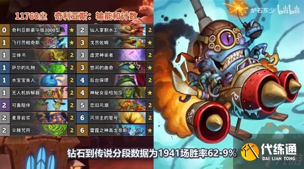 《爐石傳說》深暗領域版本勝率Top5卡組分享