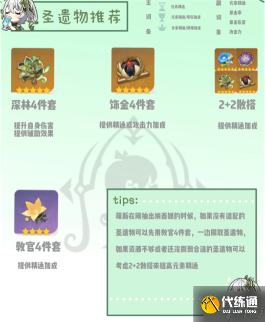 原神纳西妲怎么培养2024-纳西妲养成攻略指南