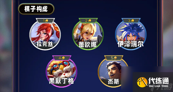 《云頂之弈》s13皮城學院羈絆介紹