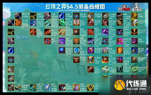 云頂之弈S13異常突變機制如何影響對局