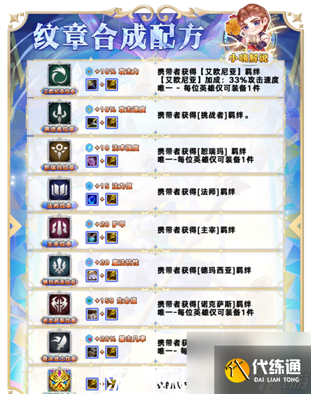 金铲铲之战s9装备怎么合成-金铲铲之战s9装备合成图大全一览