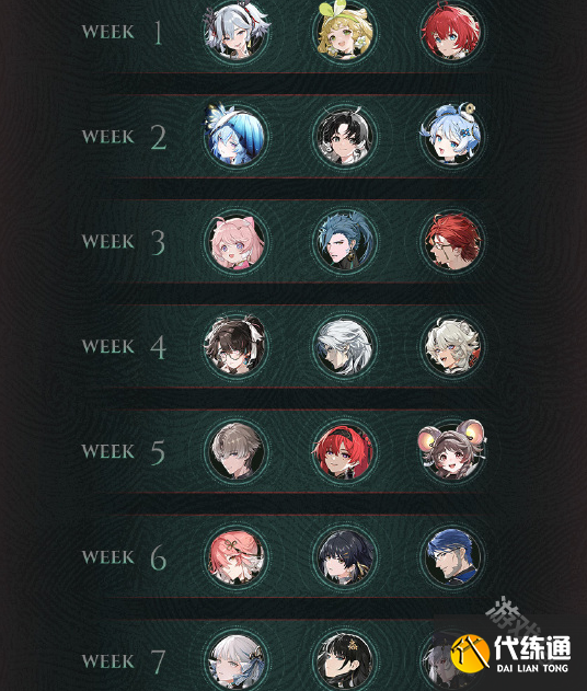 鸣潮深坠异想奇境异梦聚合玩法介绍