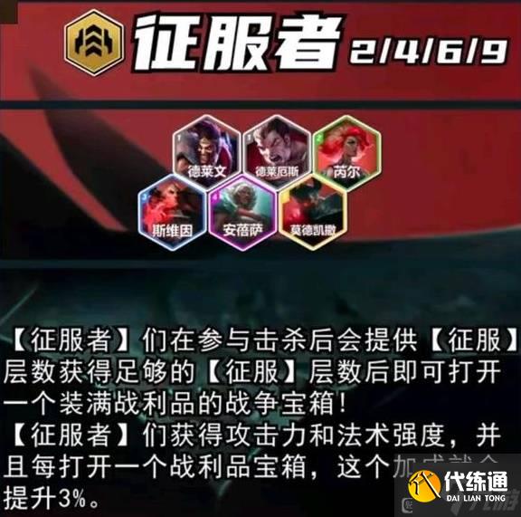 《云頂之弈》S13鐵血征服者羈絆棋子介紹 S13鐵血征服者羈絆效果一覽