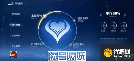 王者荣耀战斗风格称号怎么获得-王者荣耀战斗风格称号怎么获得方法分享