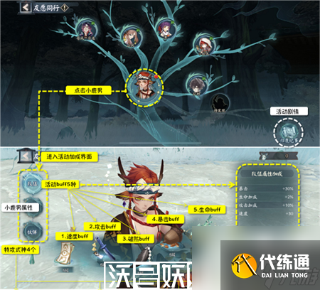 陰陽師友愿同行怎么玩-陰陽師友愿同行玩法攻略