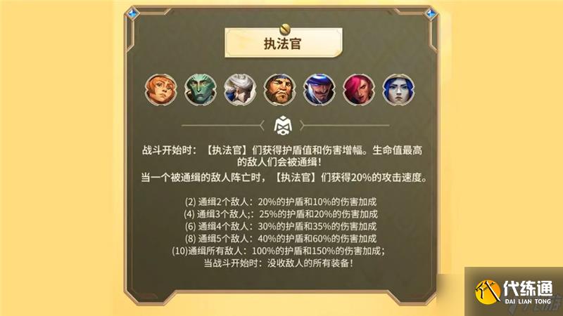 金鏟鏟之戰S13賽季羈絆組合