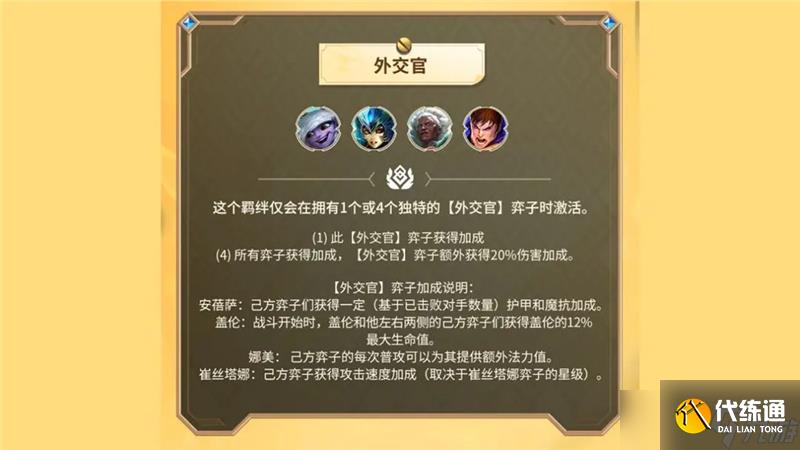 金鏟鏟之戰S13賽季羈絆組合