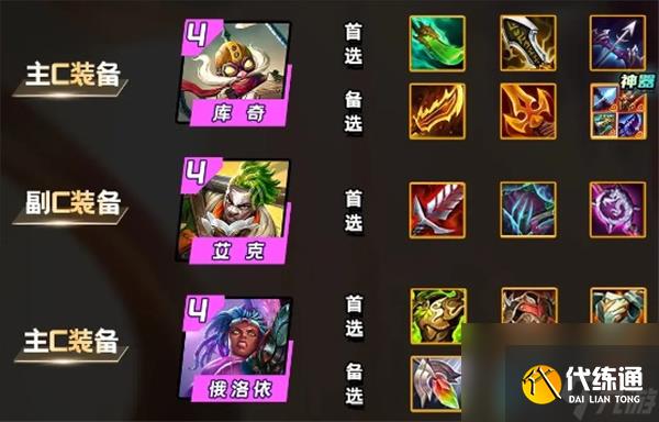 《云頂之弈》s13極客飛機陣容搭配玩法推薦