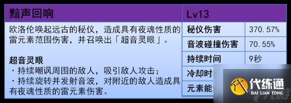 原神5.2欧洛伦怎么样 欧洛伦全面解析养成攻略