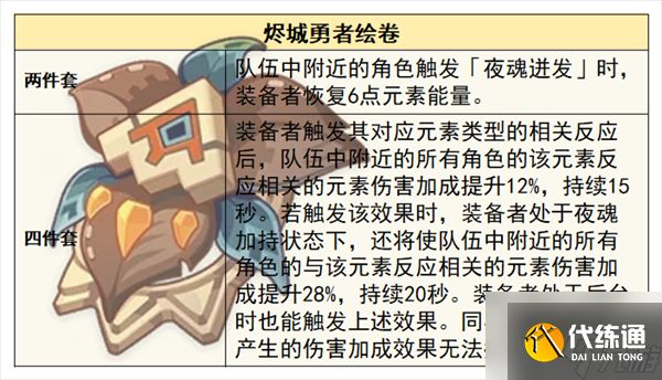 原神5.2欧洛伦怎么样 欧洛伦全面解析养成攻略