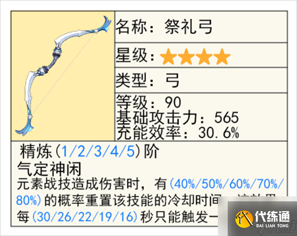 原神5.2欧洛伦怎么样 欧洛伦全面解析养成攻略