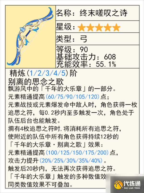 原神5.2欧洛伦怎么样 欧洛伦全面解析养成攻略