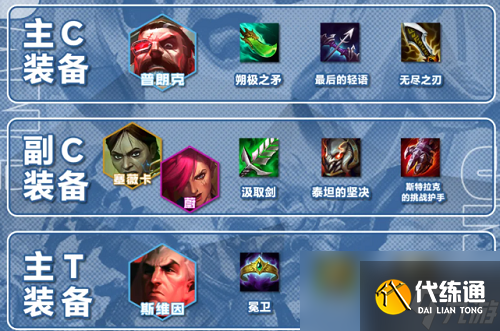 云頂之弈s13搏擊雙形普朗克陣容玩法攻略