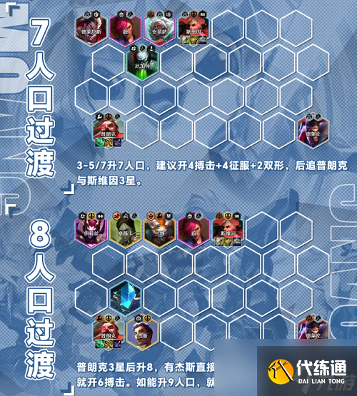 云頂之弈s13搏擊雙形普朗克陣容玩法攻略