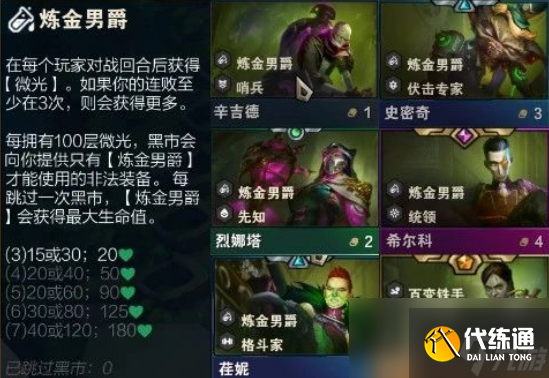 云頂之弈s13煉金男爵羈絆有什么用