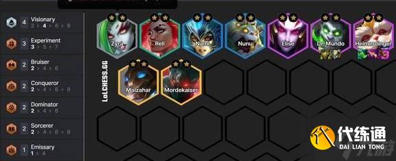 《云頂之弈》S13強勢陣容推薦 S13上分陣容分享