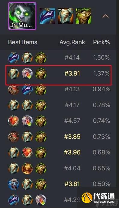 《云頂之弈》S13強勢陣容推薦 S13上分陣容分享