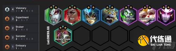 《云頂之弈》S13強勢陣容推薦 S13上分陣容分享