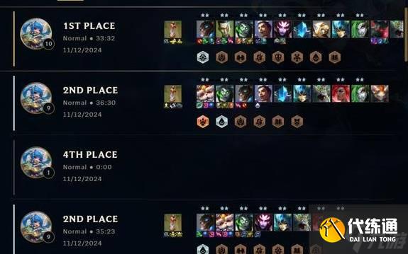 《云頂之弈》S13強勢陣容推薦 S13上分陣容分享