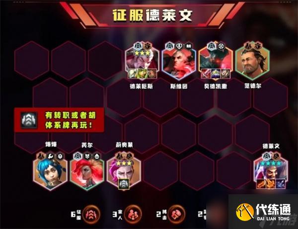 云頂之弈s13陣容怎么搭配