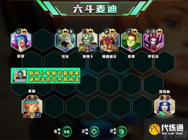 云頂之弈s13陣容怎么搭配